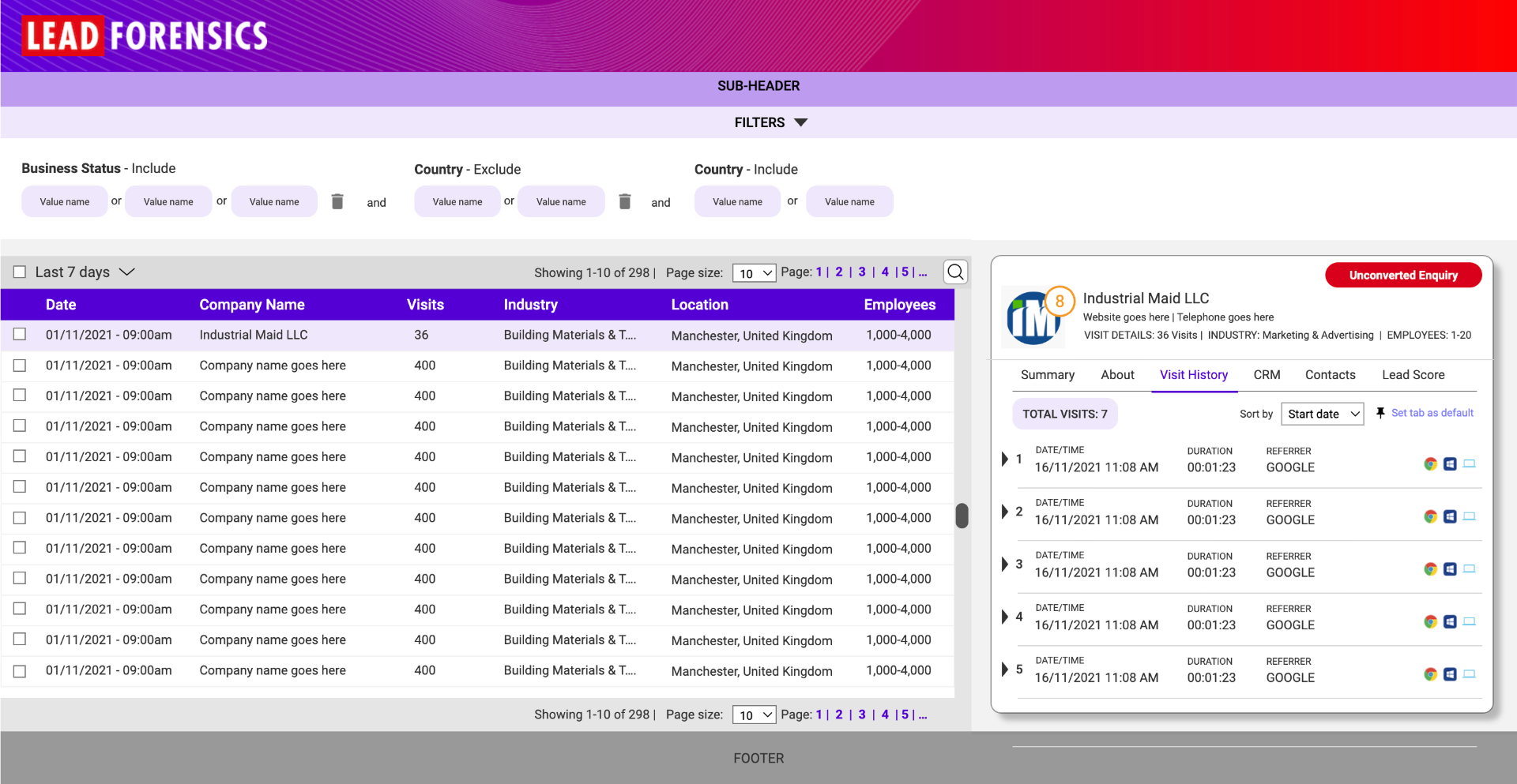 Lead Forensics dashboard with visit history view