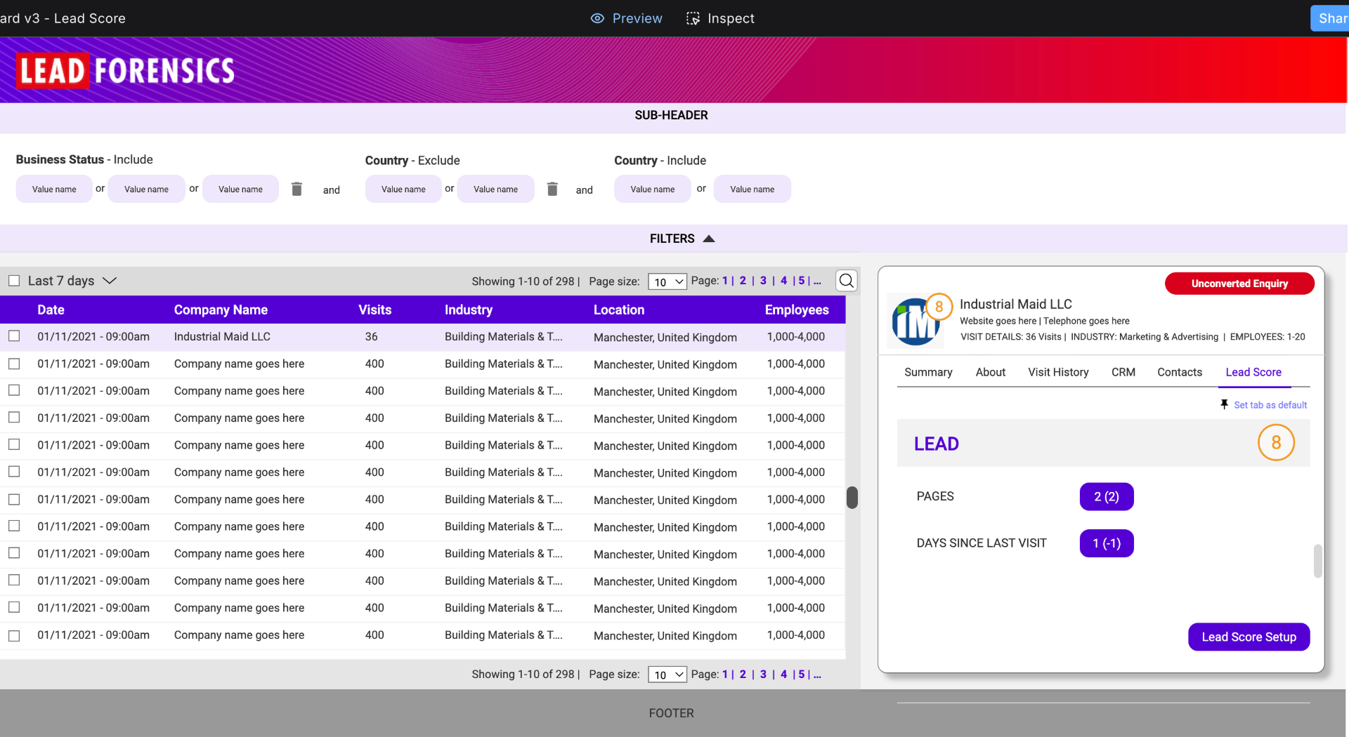 Lead Forensics dashboard with lead score feature