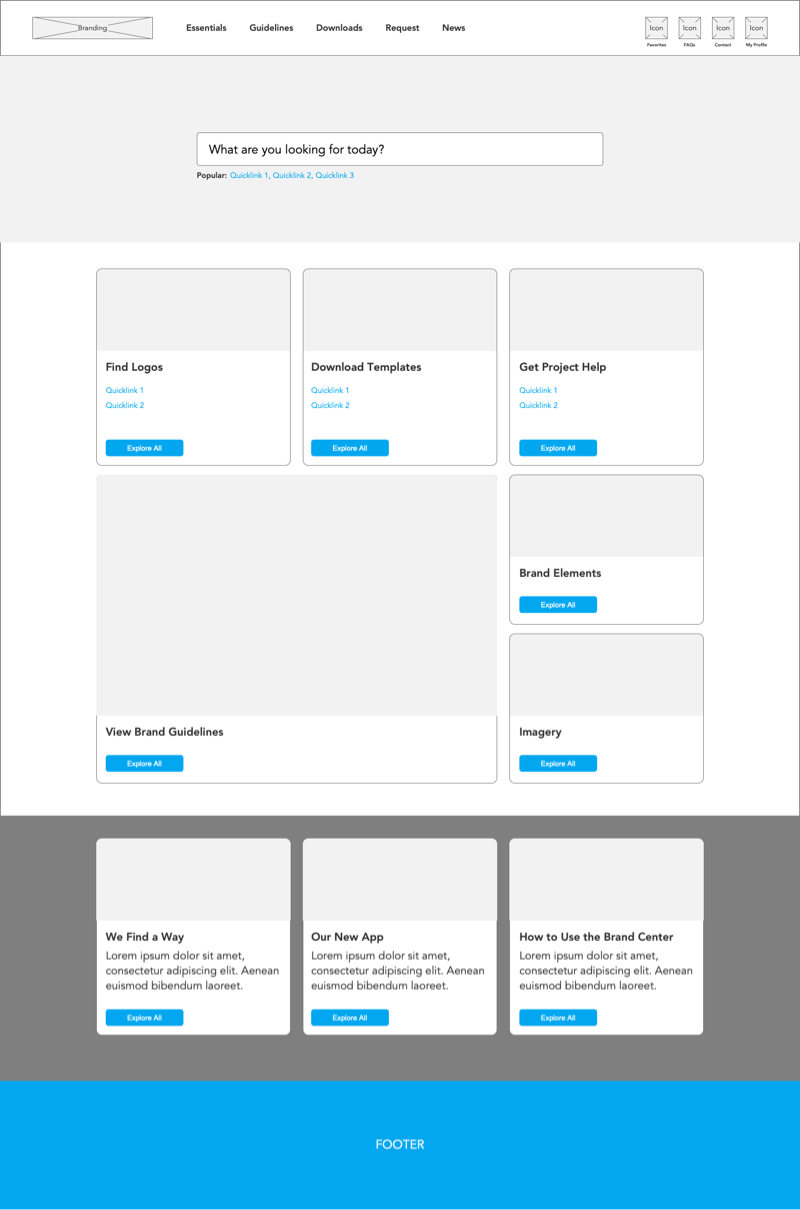 Lo-fi wireframes