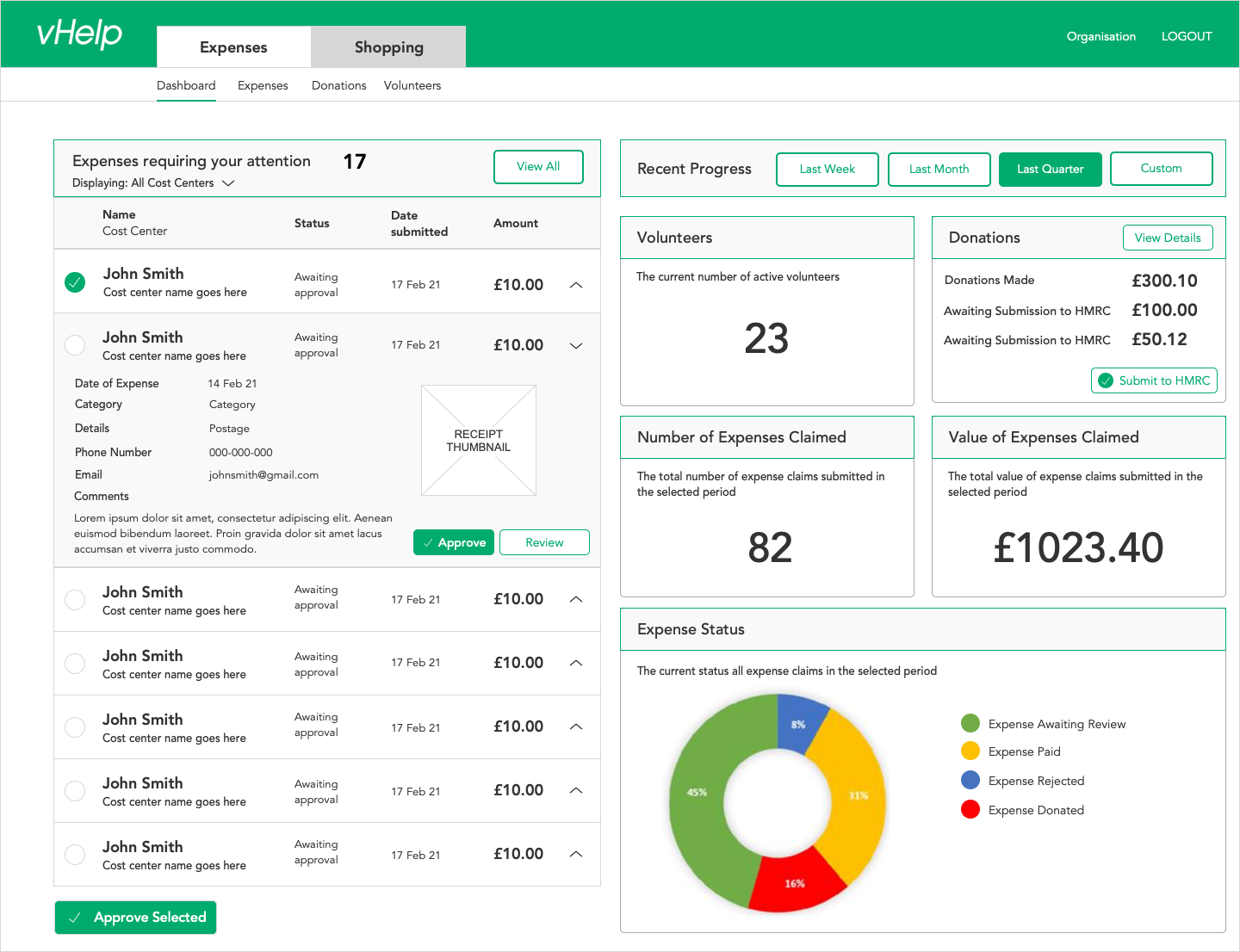 Task list wireframe